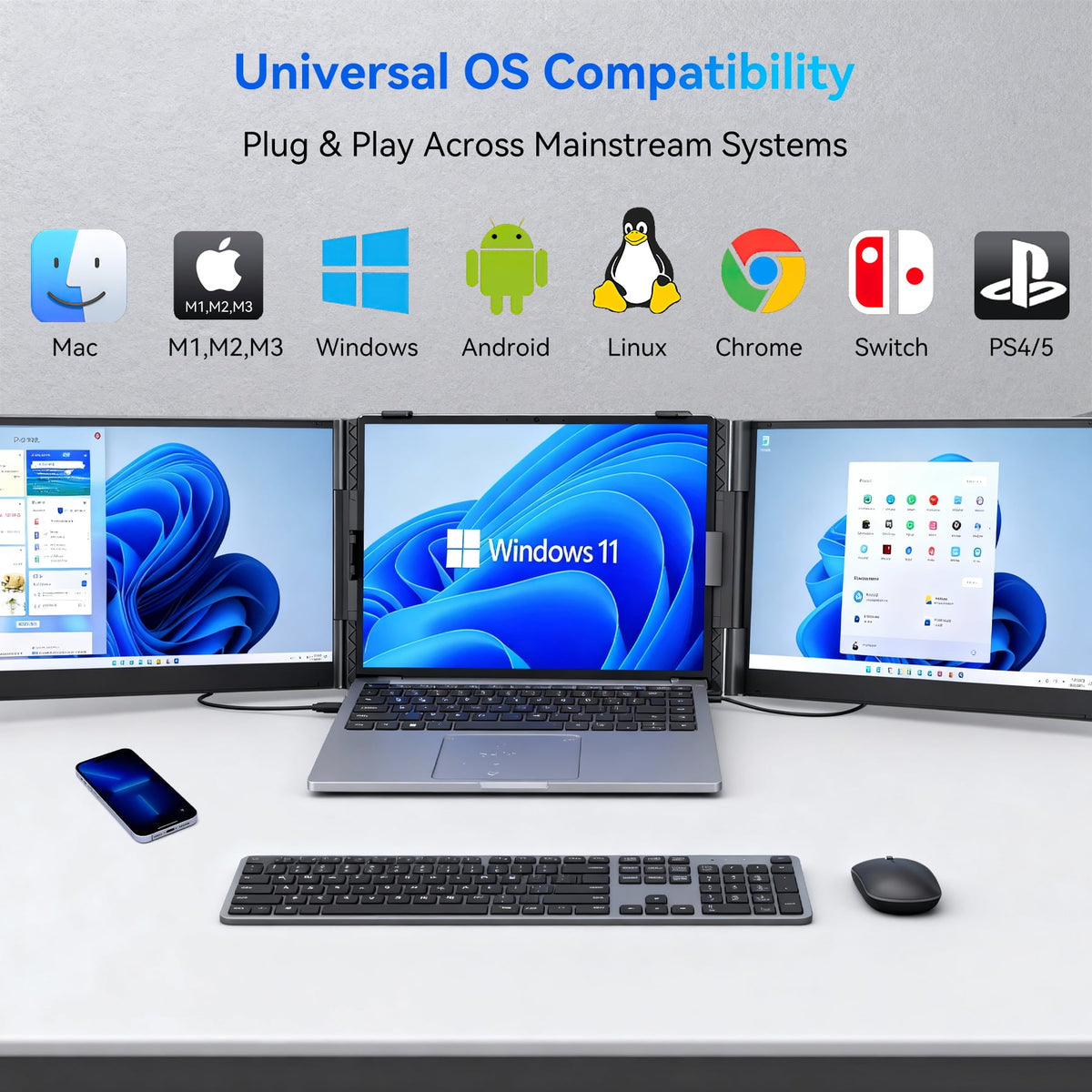 Laptop Screen Extender, 14" IPS Portable Monitor for Laptop, 1080P FHD Dual Display Screen for 13"-17.3" Laptops, USB-C/HDMI Plug & Play for Wins/Mac/Android