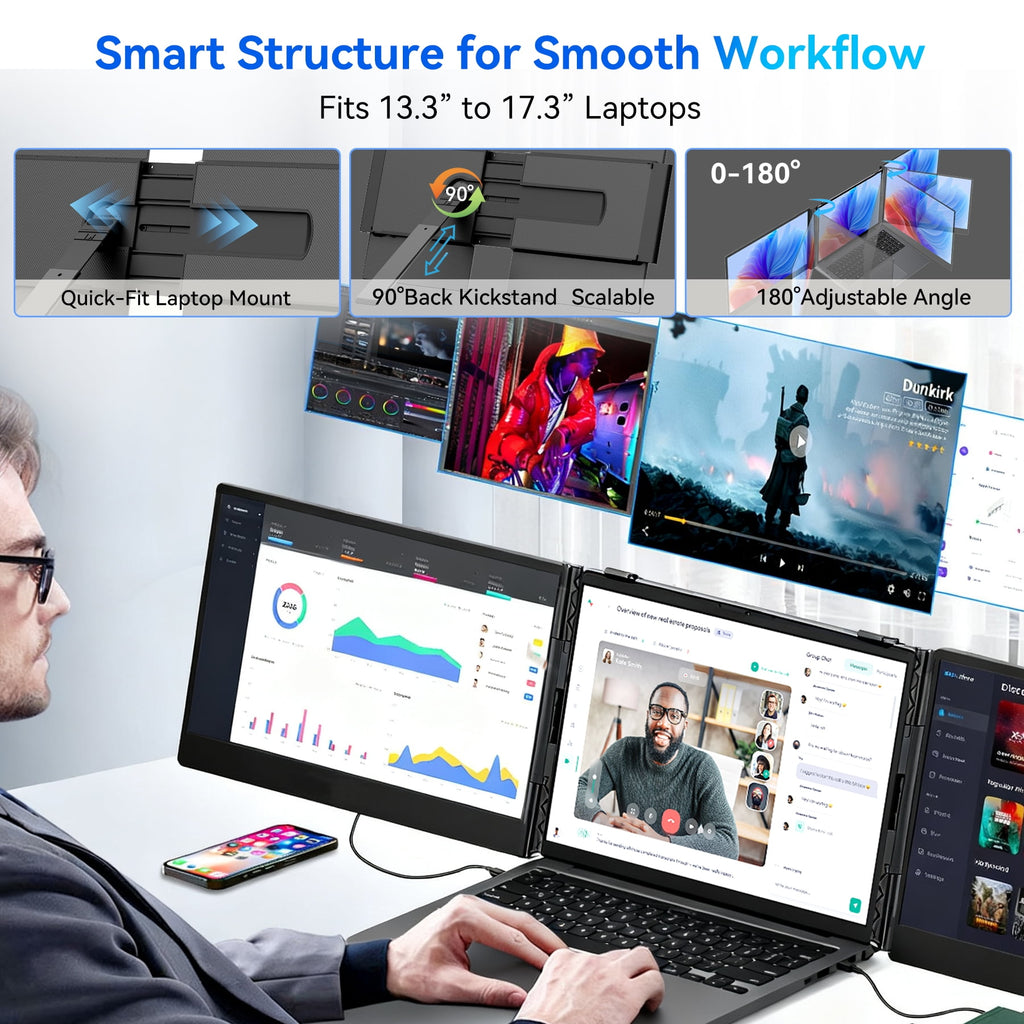 Laptop Screen Extender, 14" IPS Portable Monitor for Laptop, 1080P FHD Dual Display Screen for 13"-17.3" Laptops, USB-C/HDMI Plug & Play for Wins/Mac/Android