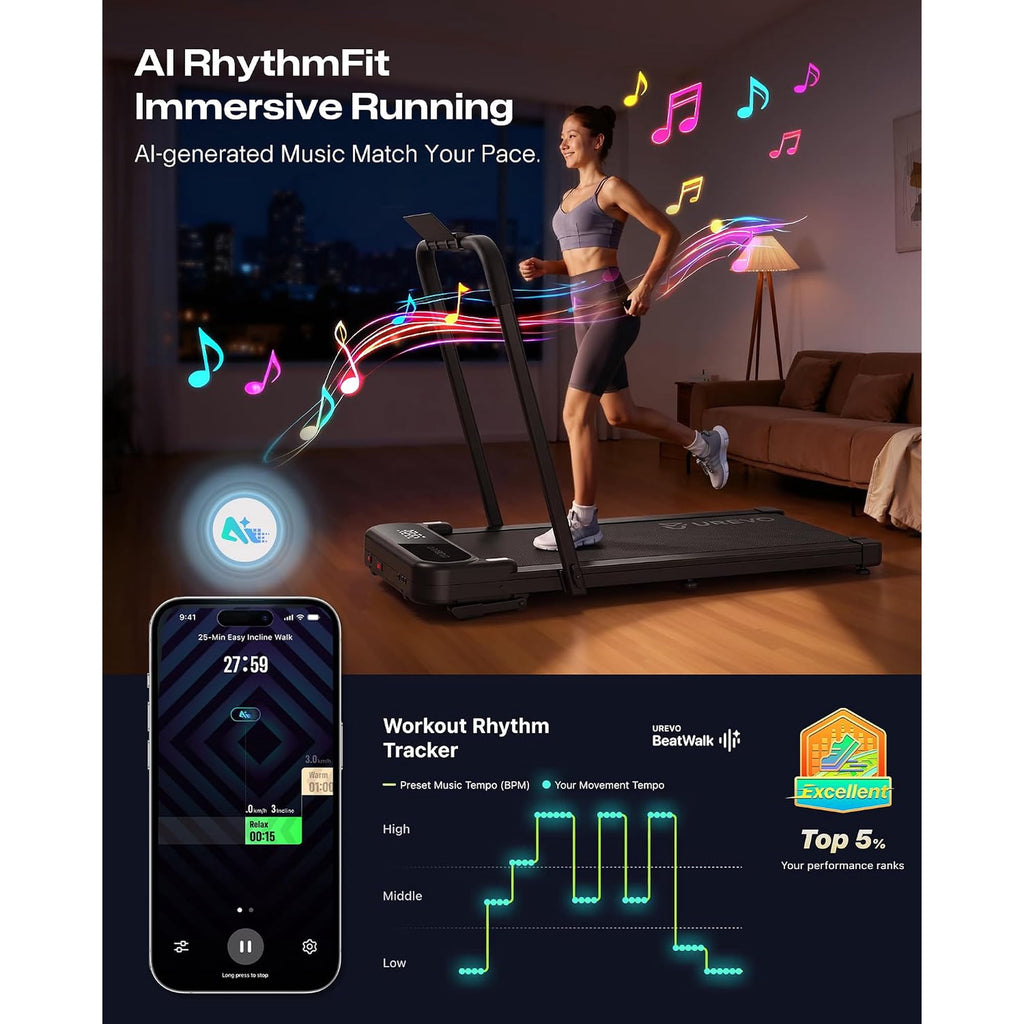 UREVO Strol 2E Pro Smart Walking Pad Treadmill with APP, 12% Incline, Compact Walking Pad with Safety Handle, Plug & Play, Desk Treadmill with LED Display, Walking & Running for Home Office